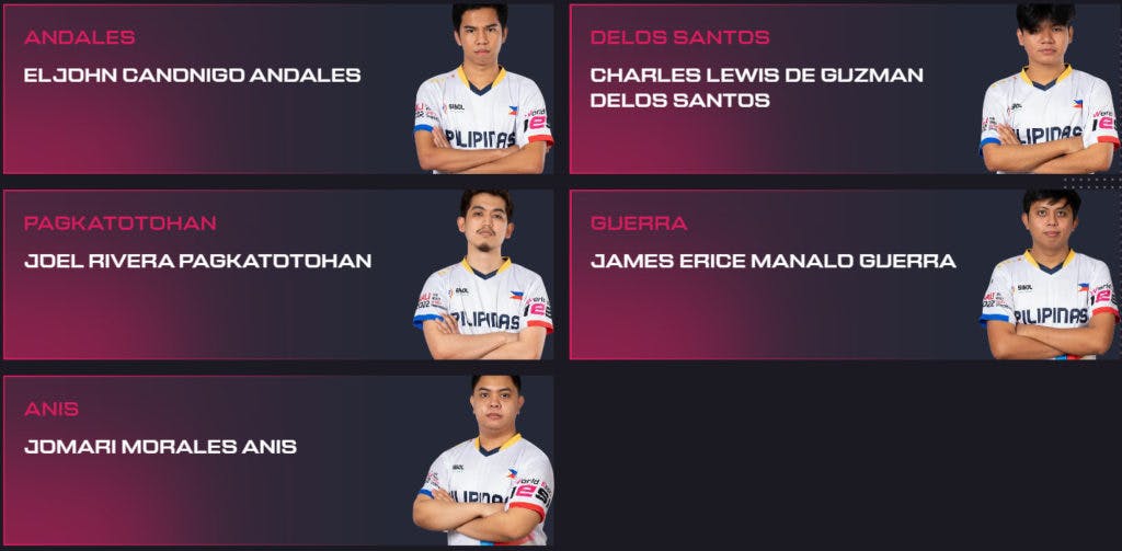 Team Philippines Dota 2 Roster at WEC 2022 (image via IESF website)