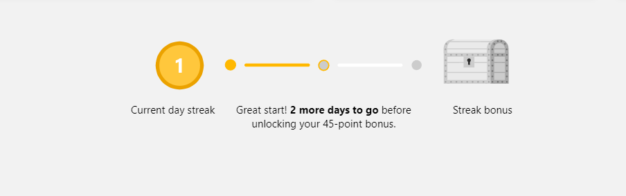 How to earn  Microsoft Rewards Points. Screenshot via Microsoft.