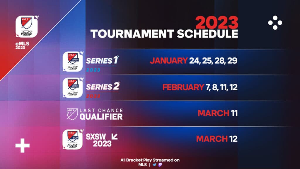 The eMLS 2023 schedule (Image via eMLS)
