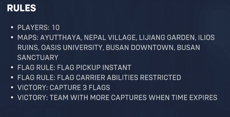 Competitive CTF rules (Image via Blizzard Entertainment)