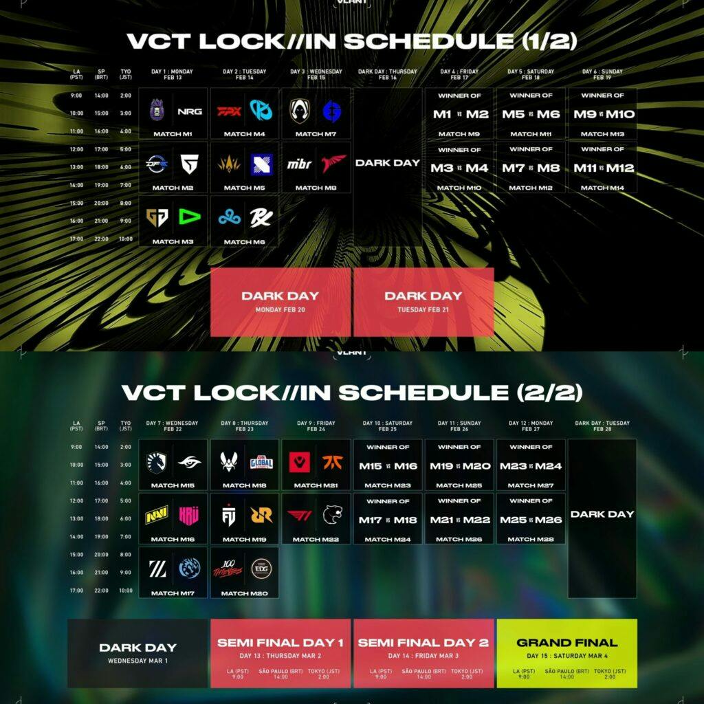 Image courtesy of<a href="https://esports.gg/news/valorant/valorant-pro-players-and-community-reactions-to-vct-lock-in-format/"> Riot Games</a>