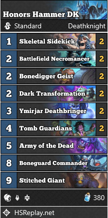 Honors Hammer Corpse DK deck