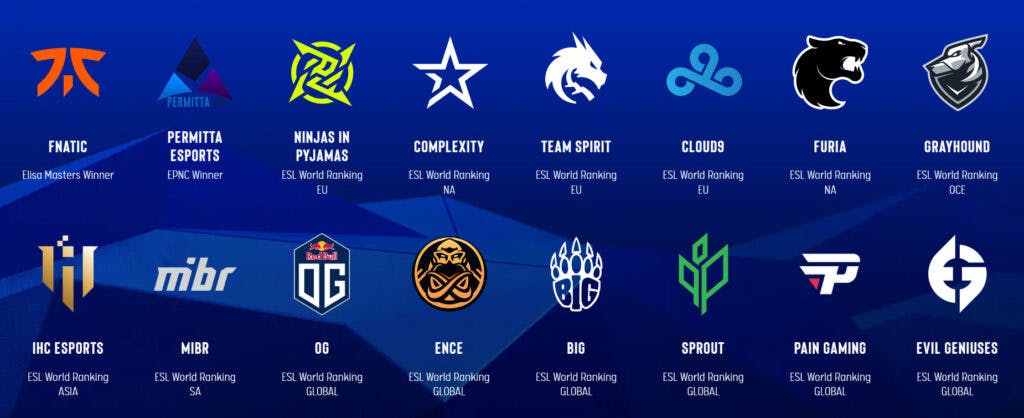 <br>The IEM Katowice Play-In stage teams.