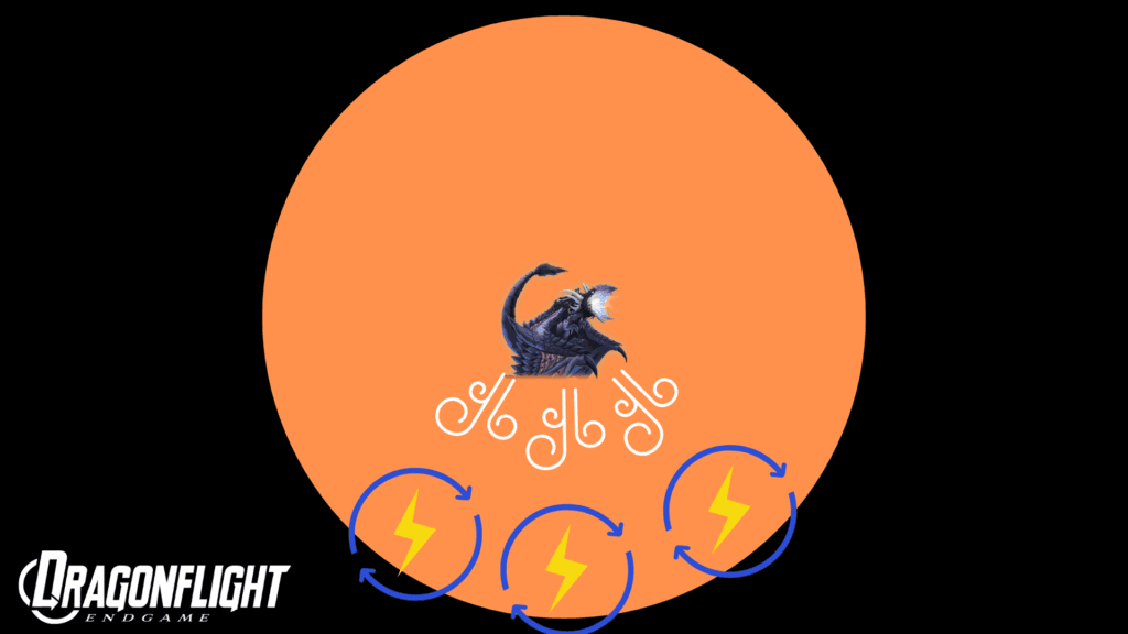 <em>An example of where Static Charges should be dropped on the platform.</em>
