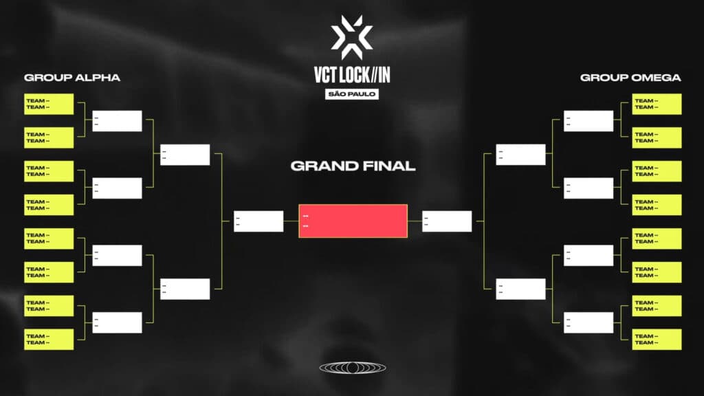 <em>Image courtesy of Riot Games</em>