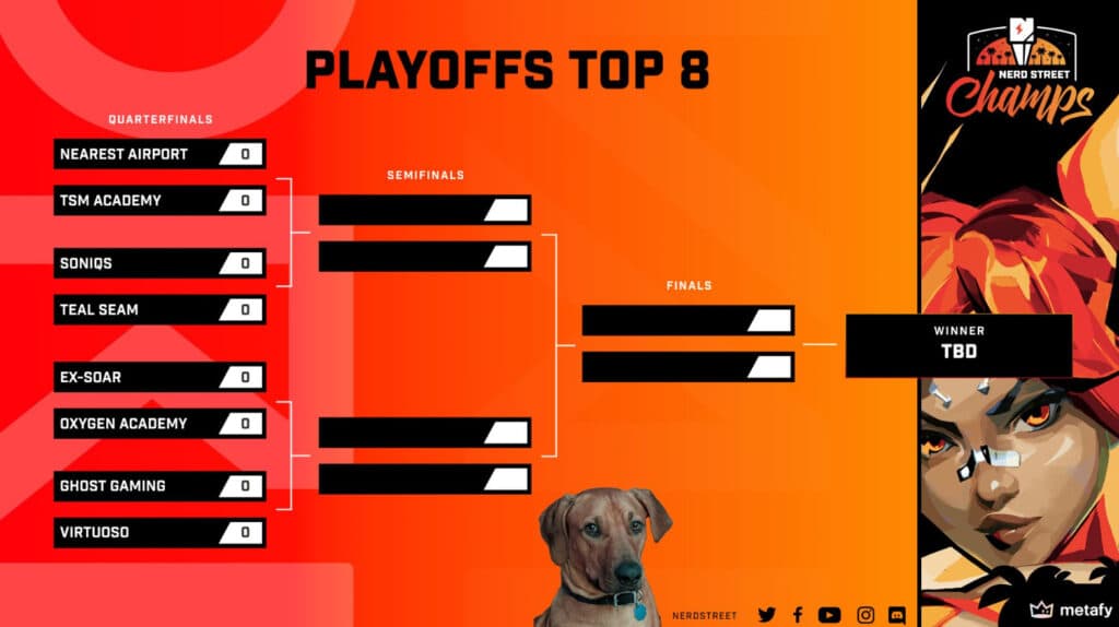 Nerd Street Champs Playoffs Schedule August 2022 (Image via Nerd Street Twitter)