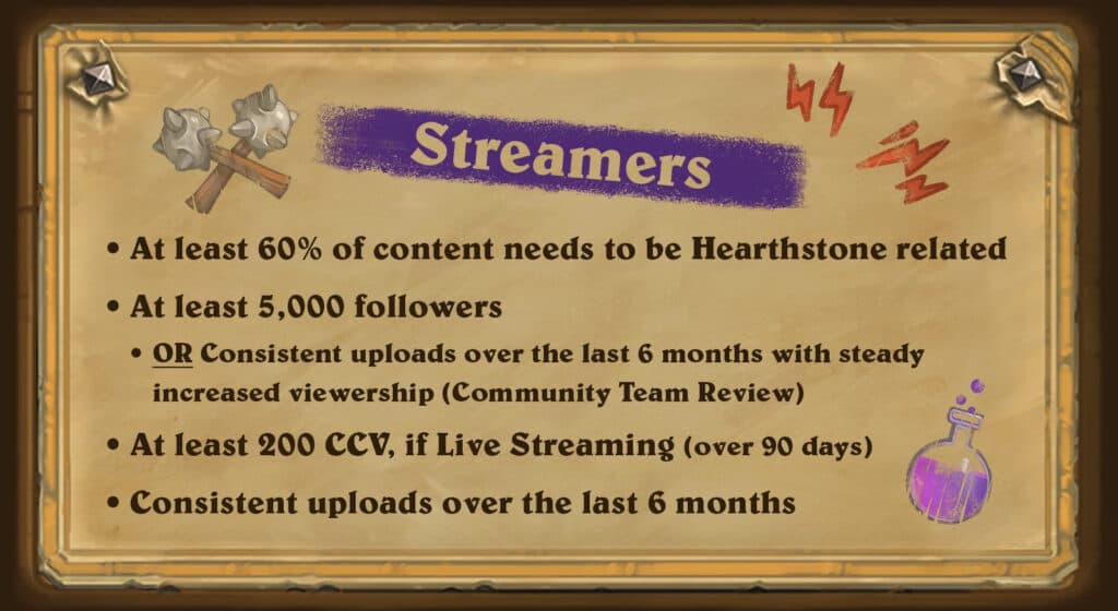 Hearthstone Creator Program requirements for streamers (Image via Blizzard Entertainment)