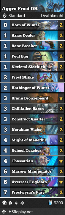 Double Hearthstone #1 Legend Frost DK Deck