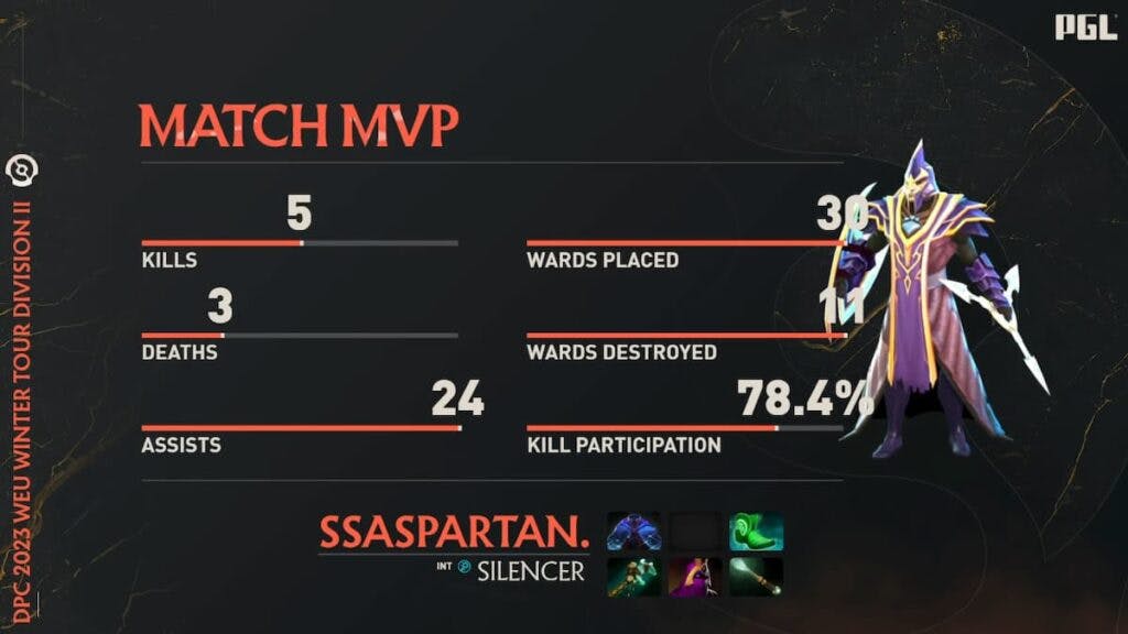 SsaSpartan's Silencer was an MVP in game one (Image via PGL)