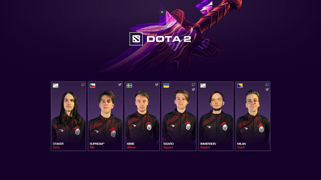 ITB's WEU roster (Image via ITB)