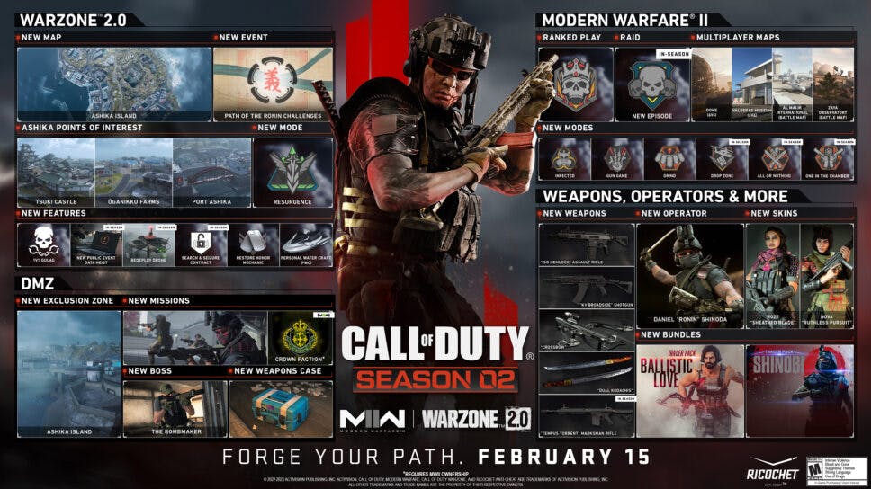 MW2 Season 2 roadmap released: new maps, weapons, WZ, and DMZ cover image
