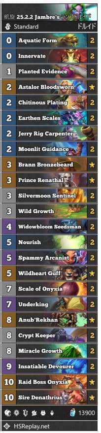 <em>Jambre Heroic Brawl - 2023</em>