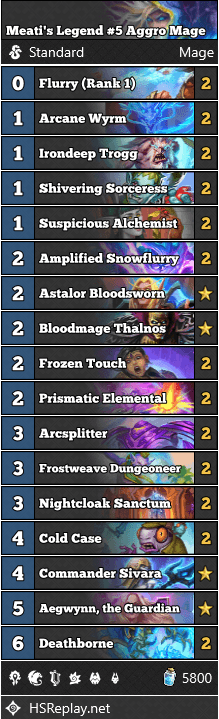 Aggro Mage Hearthstone Deck