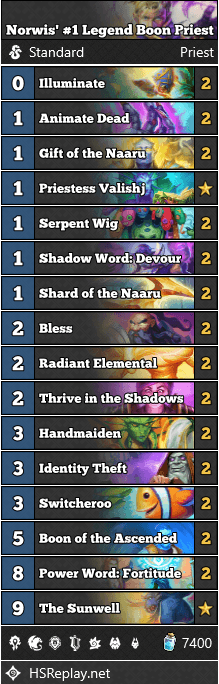 Triple #1 Legend Boon Priest