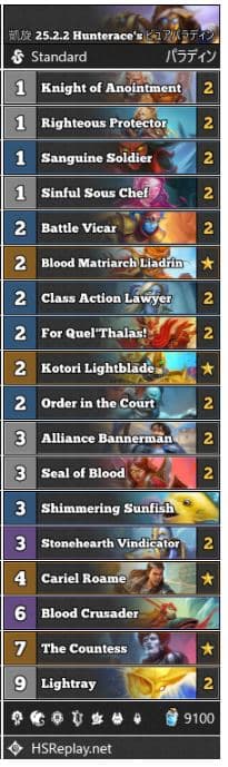 <em>Hunterace Heroic Brawl - 2023</em>