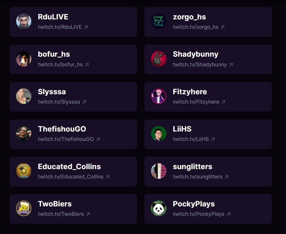 The most popular streamers playing - Image via Twitch