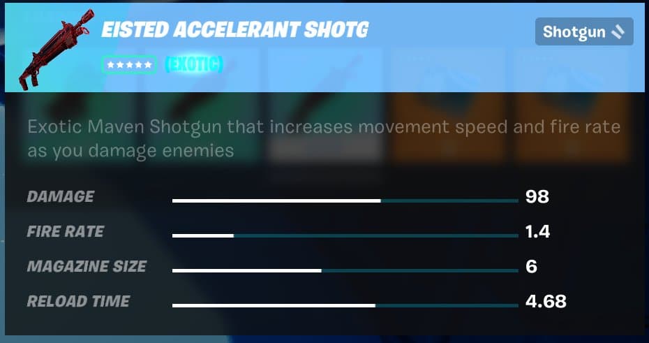 Heisted Accelerant Shotgun via Twitter