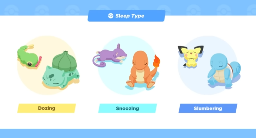 Pokémon Sleep: how it works (Image via The Pokémon Company)
