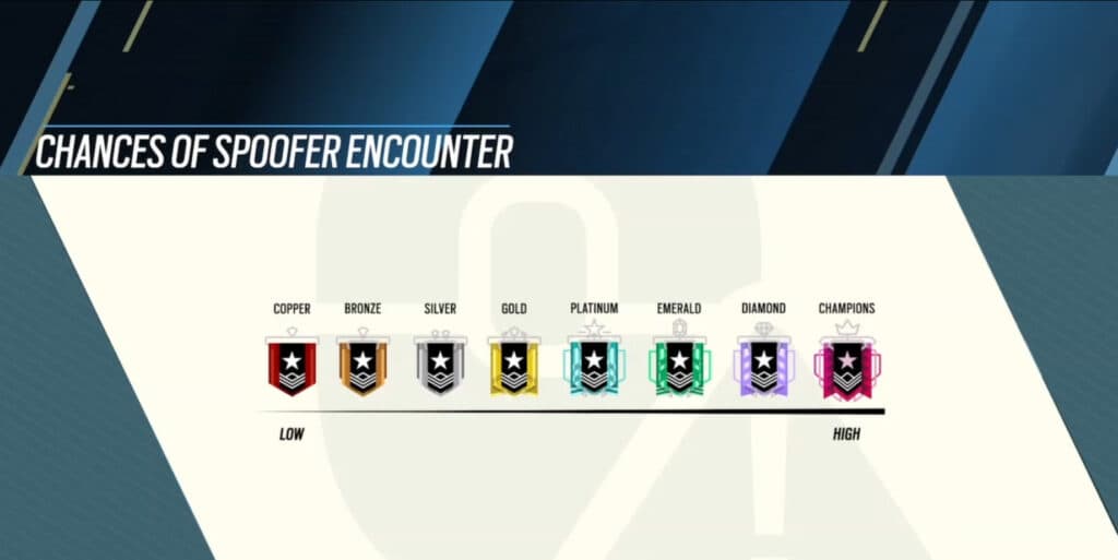 (Image Credit: Ubisoft)