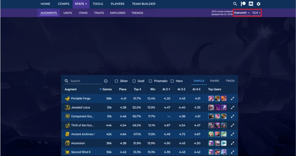 Augments screenshot (Image via Tactics.tools)