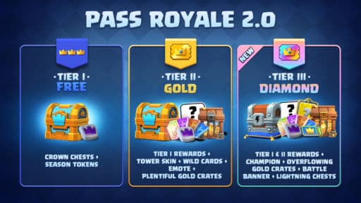(image via Clash Royale)