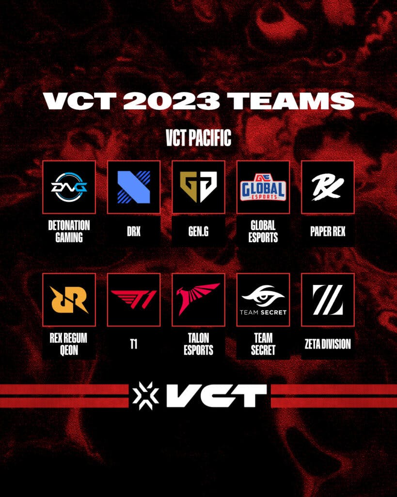 All 10 VCT Pacific League 2023 Teams (Image via Riot Games)