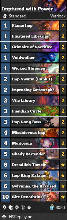Impfused with Power - Free Warlock Hearthstone Deck