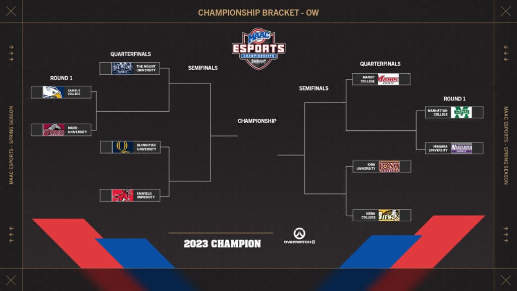 verwatch 2 MAAC 2023 Esports Championship Bracket