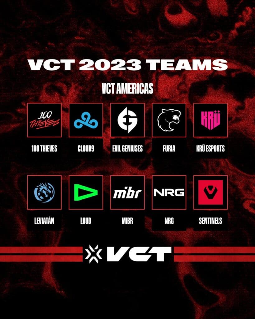 VCT Masters Tokyo 2023: Schedule, results, standings, format