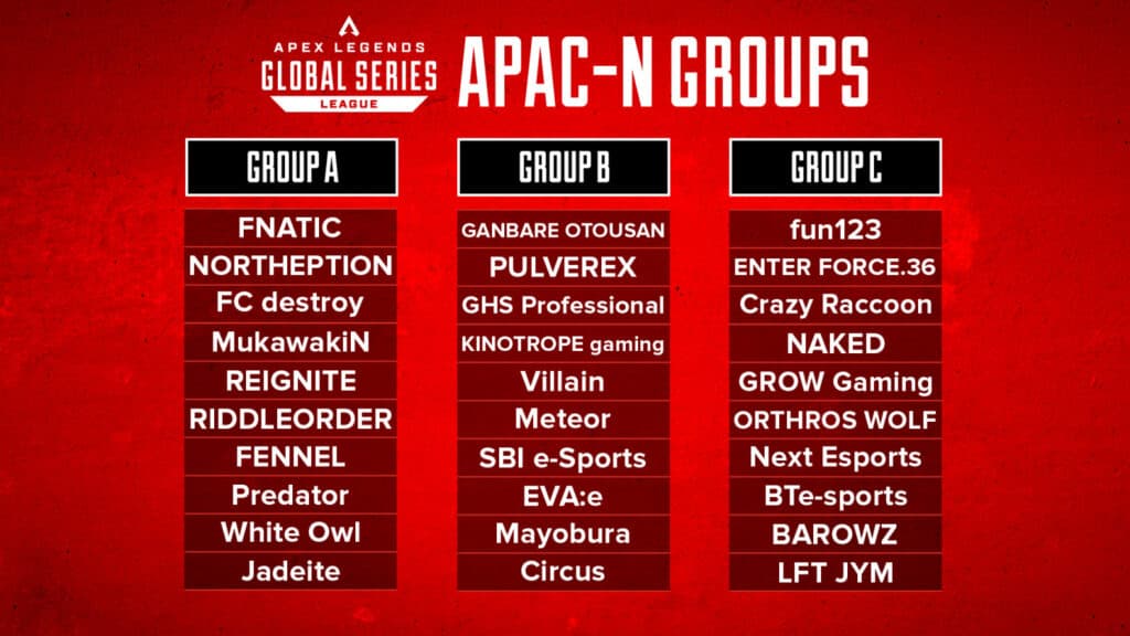 Team names are subject to change