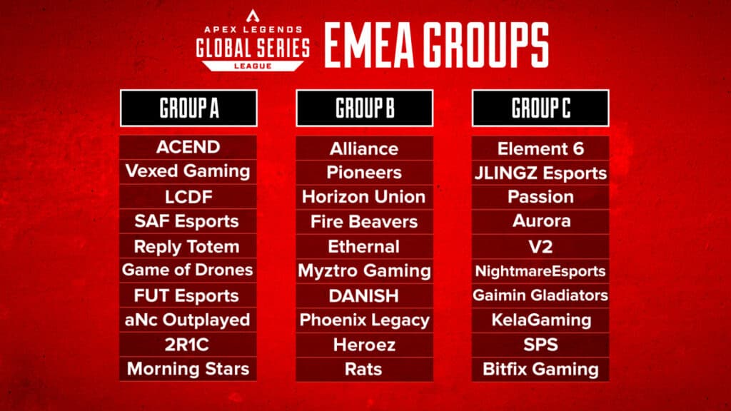 Team names are subject to change