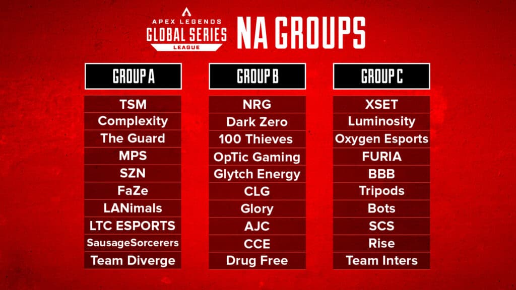 Team names are subject to change