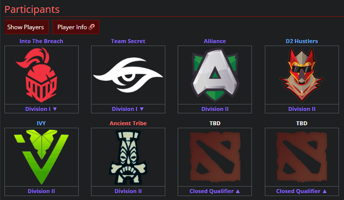 Div II of Tour 2 WEU DPC