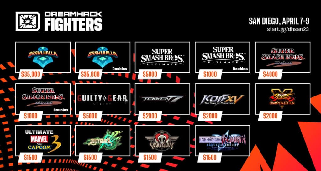 (Image from DreamHack)