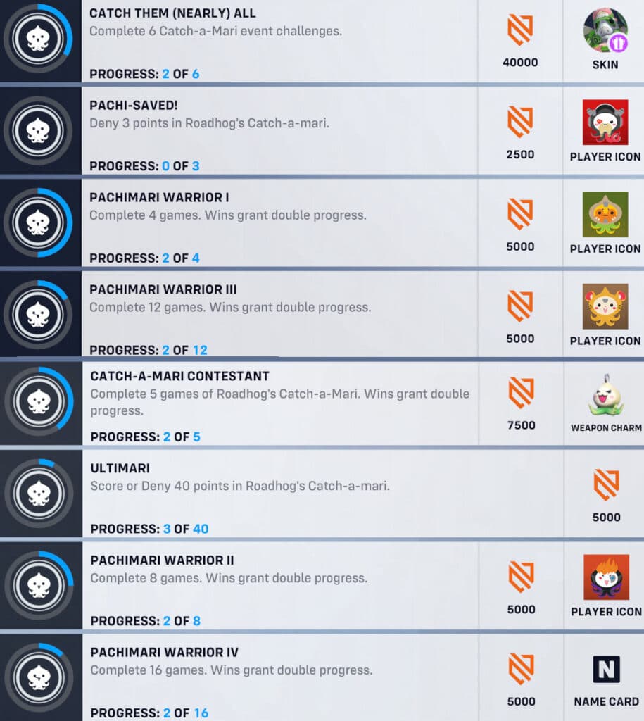 Overwatch 2 PachiMarchi challenges (Image via Blizzard Entertainment)