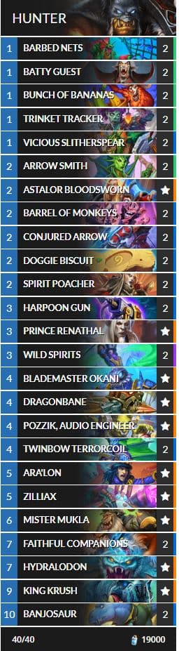 Big Beast Hunter (Deck via lunaloveee)
