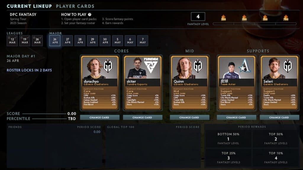 Berlin Major Fantasy picks for April 26 (Screenshot by esports.gg)