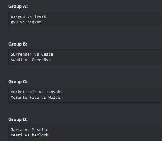 Hearthstone Spring Championship Groups - <a href="https://twitter.com/JarlaHS" target="_blank" rel="noreferrer noopener">Image via Jarla</a>