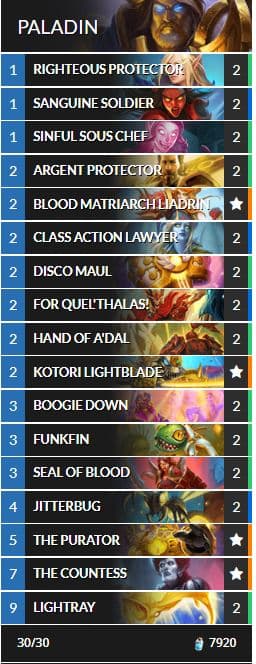 Pure Paladin (Deck via Meati)