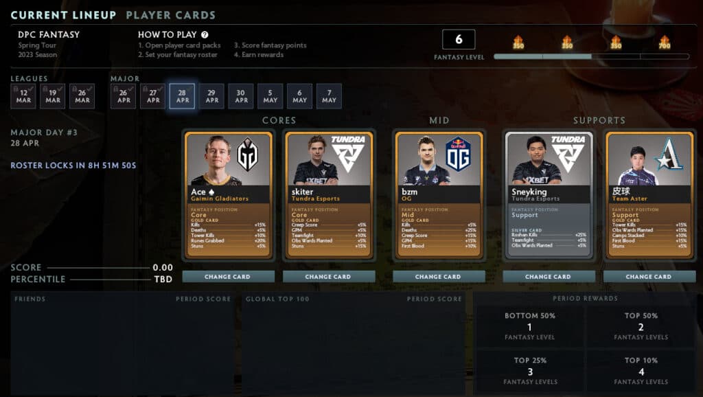 Berlin Major Fantasy picks for April 28 (Screenshot by esports.gg)