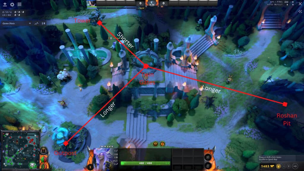 Shorter and easier access to the Twin Gate from Radiant's side lane and tower