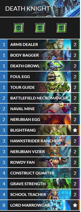 Unholy Aggro Death Knight (Deck via Vicious Syndicate)