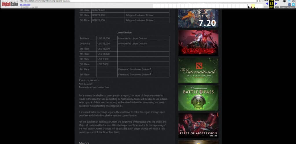 The DPC rules from 2020 (Image via the WayBackMachine)