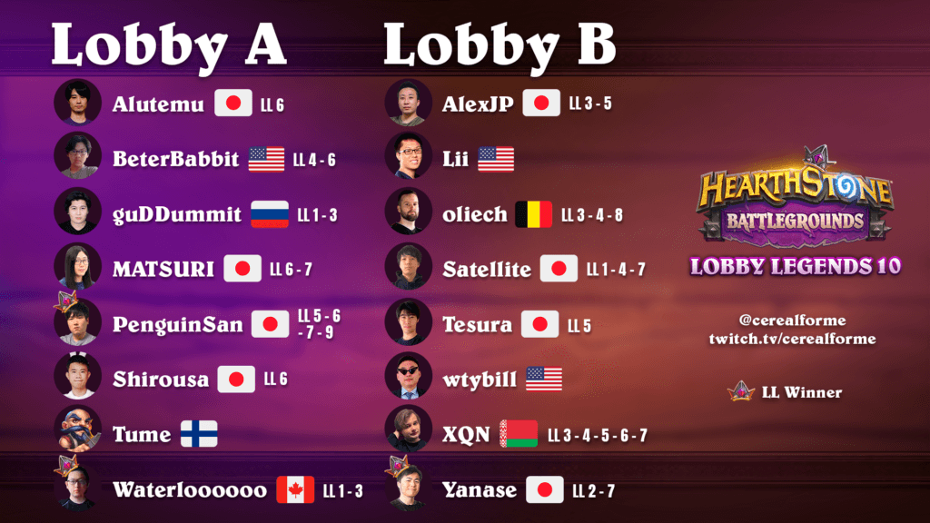 BGLL Groups - Image via <a href="https://twitter.com/cerealforme" target="_blank" rel="noreferrer noopener nofollow">Cerealforme</a>