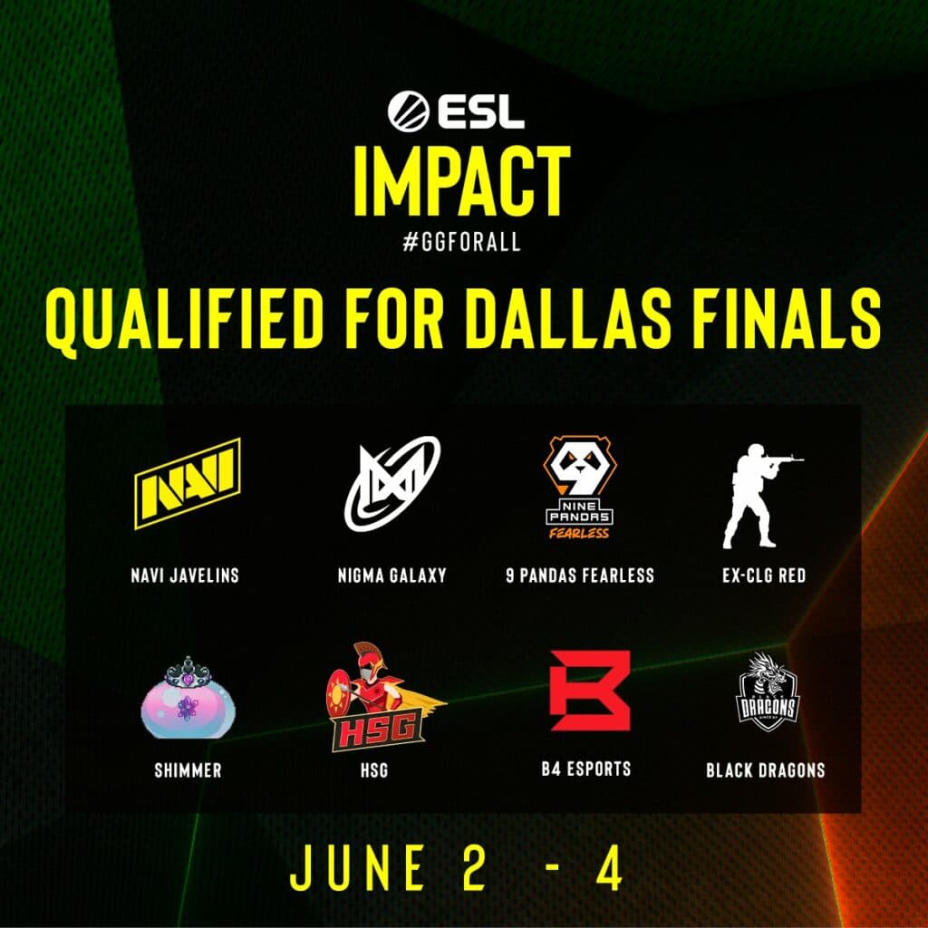 ESL Impact All-women's CS:GO teams