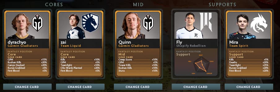 Berlin Major Fantasy picks for April 30 (Screenshot by esports.gg)