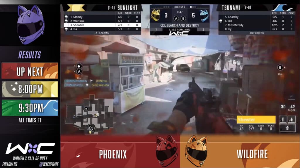 The WxC is broadcast on <a href="http://twitch.tv/allycxt">Allycxt's Twitch channel.</a>