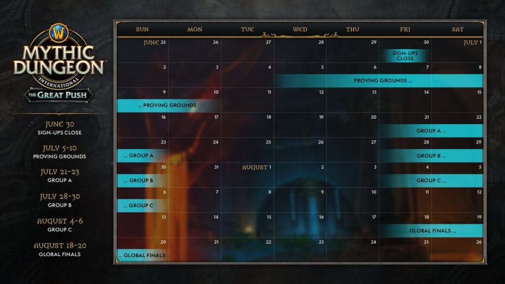 The Great Push Dragonflight Season 2 schedule (Image via Blizzard Entertainment)