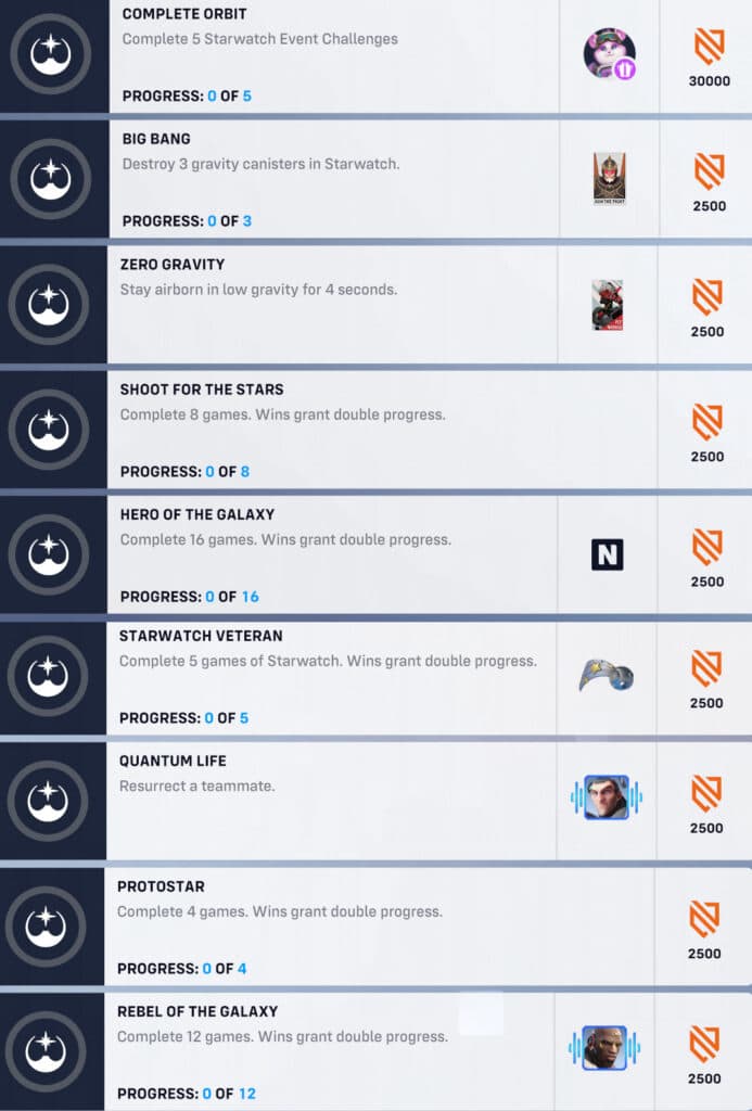 Overwatch 2 Starwatch challenges (Image via Blizzard Entertainment)