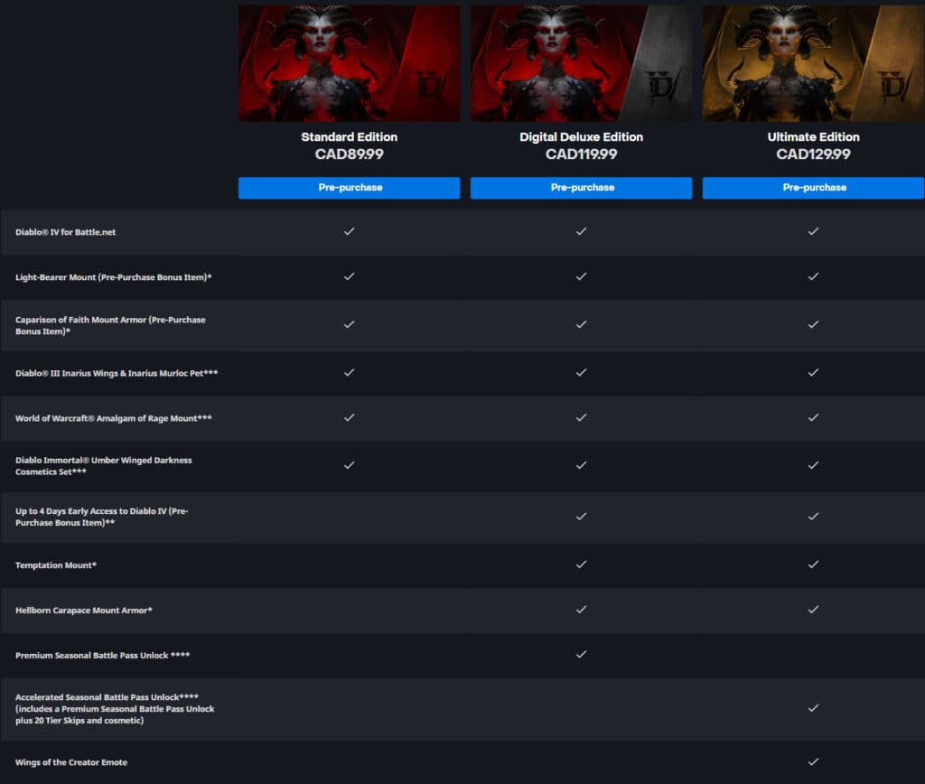Diablo 4 pre-order items (Image via Blizzard Entertainment)